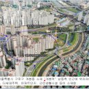 GS25 개봉현대 이미지