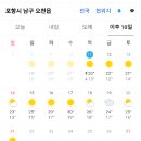 포항교육단 날씨(5.11.목) 이미지