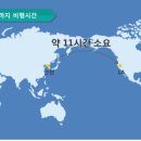 서울본치과 이미지