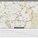 동의의료원 이미지