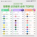 (주)레드모바일 이미지