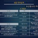트루엘센트럴