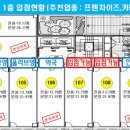 서충주 신도시 상가 앞 이미지