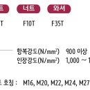 스마트이엔지