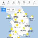모래내떡집