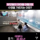 한숲스포츠수영센터 이미지