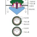 유인전투기무용론, 유무인전투기 합동작전 이미지