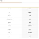 (주)비에이치 이미지