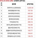 코웰바이오 이미지