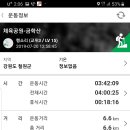 금학 이미지