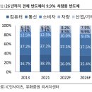 시너지엔텍 이미지