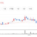 MH테크