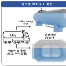 수림엔지니어링 이미지