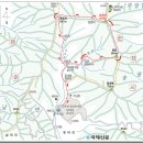 화순농협주유소