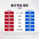 신당3로-7 네이버블로그