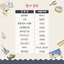 후니metal