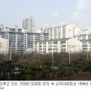 신우아파트 관리사무소 이미지