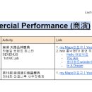 summary of ##SPRING_CANVAS stage/news 이미지