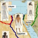 🟦 《고대 공명 건축, 인간 음성 파동, 단일신 사상의 통합적 기원: 모세–피라미드–예슈아 파동 구조에 대한 다학제적 분석》 — Ze 이미지