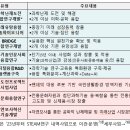 인터파이오니아 이미지