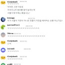 브루(BRUE) | Orange Cup 검수 후기