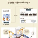 이음라이프