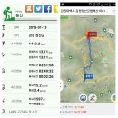 백두대간 39구간 함백산(1572.9) 180113