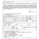 소로3-74 이미지