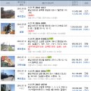 309펜션민박 이미지