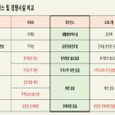 광안 지웰에스테이트 더 테라스 이미지