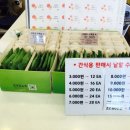 코코호도상도역점 네이버블로그