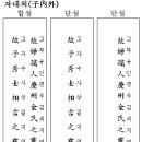 제사때 지방 쓰는 법 이미지