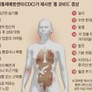 사직마디의원 이미지