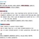 반복독촉 이미지