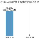 포티스(주) 이미지