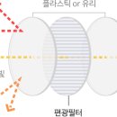 글라스샵안경 이미지
