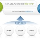 나라축산 이미지