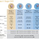 허그동물의료센터 이미지
