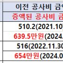 최근 재건축 공사비및 인근 재건축현장 현황과 관련하여 이미지