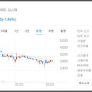 주식회사 태원솔루션 티스토리