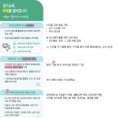 경기도 수석! 중등임용 영어 2차 합격수기: 1차 합격자 발표 후