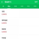 청솔분식 이미지