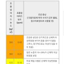 마루 이미지