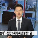 "햄버거 이름값 믿고 먹었는데"...업계 평판 1위가 식품위생법 위반도 1위 이미지