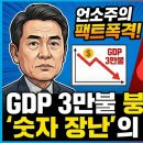[언소주 사설(社說) 탐정] GDP 3만 불 붕괴의 진실, 조선일보가 숨기는 '숫자의 마법' 이미지