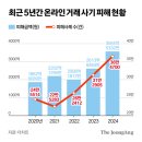 변호사정소연법률사무소