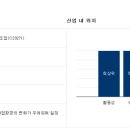 도쿄 일렉트론 평택 이미지