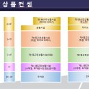 병점랜드 이미지