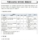 한국직업능력개발원 채용 / 한국직업능력개발원 계약직 신입/경력 채용 (~06/14) 이미지