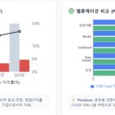 (주)아워홈 삼양식품밀양공장점 | 삼양식품, 180만 원을 향한 퀀텀 점프: 밀양 2공장과 불닭의 글로벌 확장이 만드는 구조적 성장